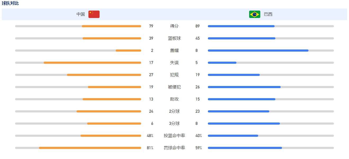 欧美福利电影在线观看